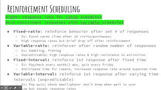 5.2 - reinforcement schedules in operant conditioning - AP Psychology