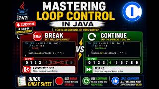 Java Break vs Continue Explained in 3 Minutes 🔥 | Java Loops Tutorial