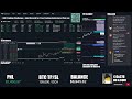 Watch me turn $5,000 to $100,000 Trading Challenge Live — Bitcoin BTC