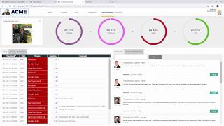 How to Improve Operational Performance in Real Time - PTC ThingWorx for Smart Connected Operations