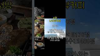 사천 맛집 TOP5