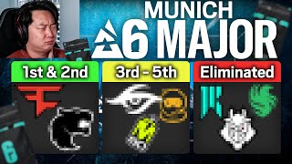 Fett Makes Munich Major Predictions