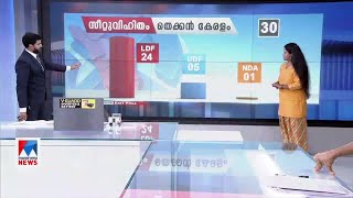 തെക്കന്‍ കേരളത്തിലെ 30 സീറ്റില്‍ എല്‍ഡിഎഫ് എത്ര..? യുഡിഎഫ് എത്ര..? | Exit Poll | South Kerala