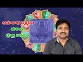 Full explanation about Anuradha Nakshatra.// Mee Rajesh//