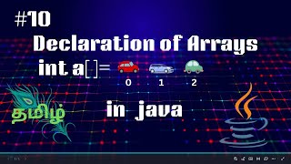 #10 Array initialization in Java | Declare, Access & Print Arrays 💻🔥 |Java Concepts #CodeAndInnovate