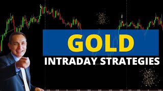 Strategies On Gold That Are Working (Also For Low Capitalization) + Structure and Real Performance