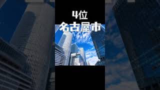 個人的に思う市区町村都会度ランキングTOP10（修正版）