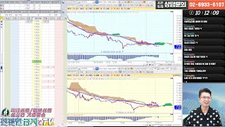 (11월12일)[조은스탁TV] 쇼니 해외선물 | 실시간 항셍 트레이딩