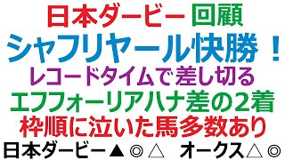 日本ダービー2021 回顧　エフフォーリア敗れる！　無念のハナ差負け。　目標にされたのが敗因か？