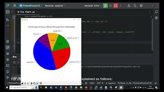 🔥 How to Create a Stunning Pie Chart in Python (Matplotlib Tutorial) 🎯