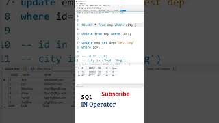 SQL Telugu Tutorial: SQL IN Operator, SQL Tutorial For Beginners Telugu, My sql Tutorial #shorts