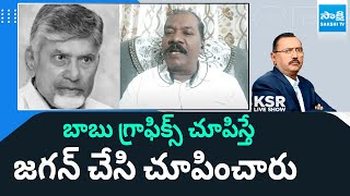 Senior Journalist Interesting Comments on Greenko \u0026 Rushikonda buildings || KSR SHow ||@SakshiTV