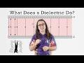 Capacitance of a Parallel Plate Capacitor with a Dielectric