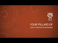 Four Pillars of Object-Oriented Programming