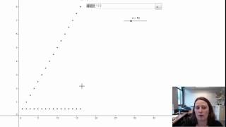Exploring Sequences of Partial Sums