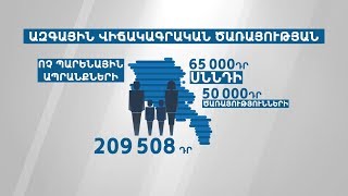 Քանի՞ տարի կուտակել Երևանում 60 քմ մակերեսով բնակարանի համար