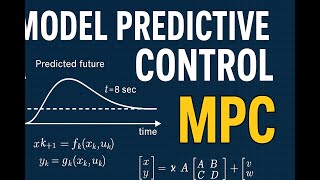 Model Predictive Control (MPC) Explained: State-Space Models, Predictions & Optimization Basics