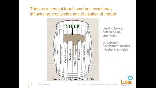 Viikki Sustainability Research Seminar: Sustainable Farming systems 26.3.2020