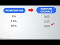 calculer le pourcentage d un nombre ✅ exemples faciles 💪 mathématiques