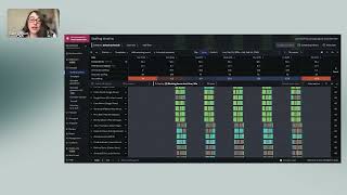 How will AI change shift scheduling for contact centers? | Assembled
