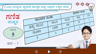 5-ಅಂಕಿ ಸಂಖ್ಯೆಯ ಸ್ಥಾನಬೆಲೆ ಕೋಷ್ಟಕ ಮತ್ತು ಅವುಗಳ ವಿಸ್ತಾರರೂಪ