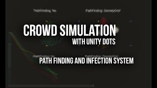 Crowd Simulation with Unity DOTS - 01