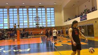 RIT vs Buffalo University- Syracuse Volleyball Tournament 2023