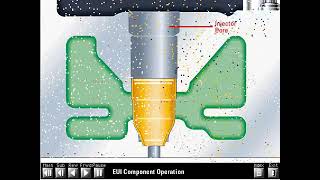 EUI Electronic Unit Injector Component Operation part 1