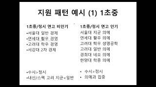 고교 10문 10답 (7) 경기고 (상)