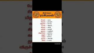 #omchannel2012 #ஓம்சேனல்2012 #pradhosham #sivan #prathosham #பிரதோஷம் #சிவன் #புதன் #dailyshorts