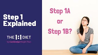 Step 1 of The 1:1 Diet by cambridge Weight Plan Explained