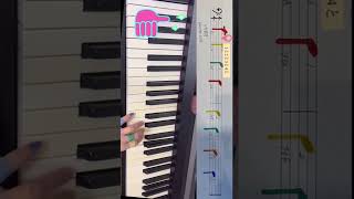 誰でも弾ける‼︎ドシラソファミレド【左手version】#piano #lesson #指番号 #shorts