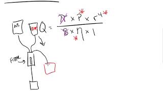 Poiseuille's Law