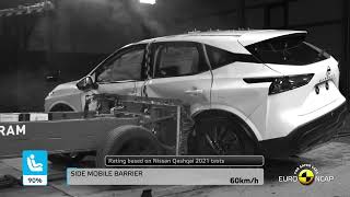 Euro NCAP Crash & Safety Tests of Nissan X Trail 2021