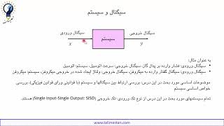 سیگنالها و سیستمها، درس 1، انرژی، توان و تناوب سیگنال ها