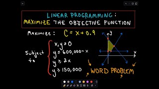 Linear Programming Word Problem - Example 2
