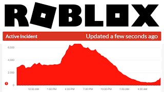 🔴 ROBLOX SERVERS ARE DOWN.. (DAY 2)
