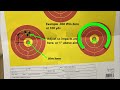 acss reticle how it works by your arsenal advisor