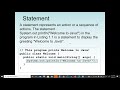 Java Basic Syntax. Explain the differences between syntax errors, runtime errors, and logic errors
