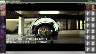 4K Facial Recognition