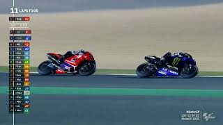 MotoGP is here