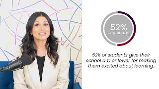 AI is Changing Learning Forever. Are Schools Ready?