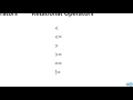 Python Programming: Boolean and Relational Operators