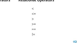 Python Programming: Boolean and Relational Operators