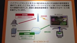 ハイブリッドキャスト、8Kスーパーハイビジョン（8K SHV）、MMT / NHK技研公開2014 展示物