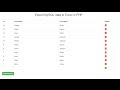 Export MySQL data to Excel in PHP - PHP Tutorial
