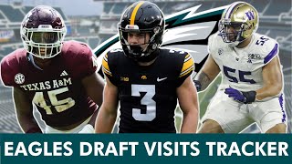 Philadelphia Eagles NFL Draft Visits Tracker: Players The Eagles Have Met With Before NFL 2024 Draft