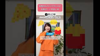 女性の1ヶ月をまとめたら過酷…。　#腸活 #美容 #疲労回復 #自律神経 #subscribe #shortvideo #shorts #short