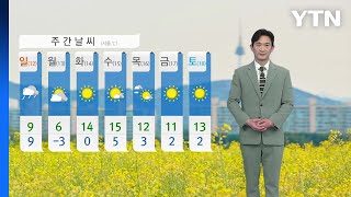 [날씨] 내일도 따뜻한 봄 날씨...동쪽 건조특보 / YTN