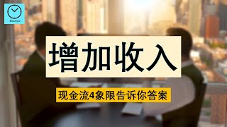 如何增加收入？增加收入的关键就在这里..... | 现金流4象限